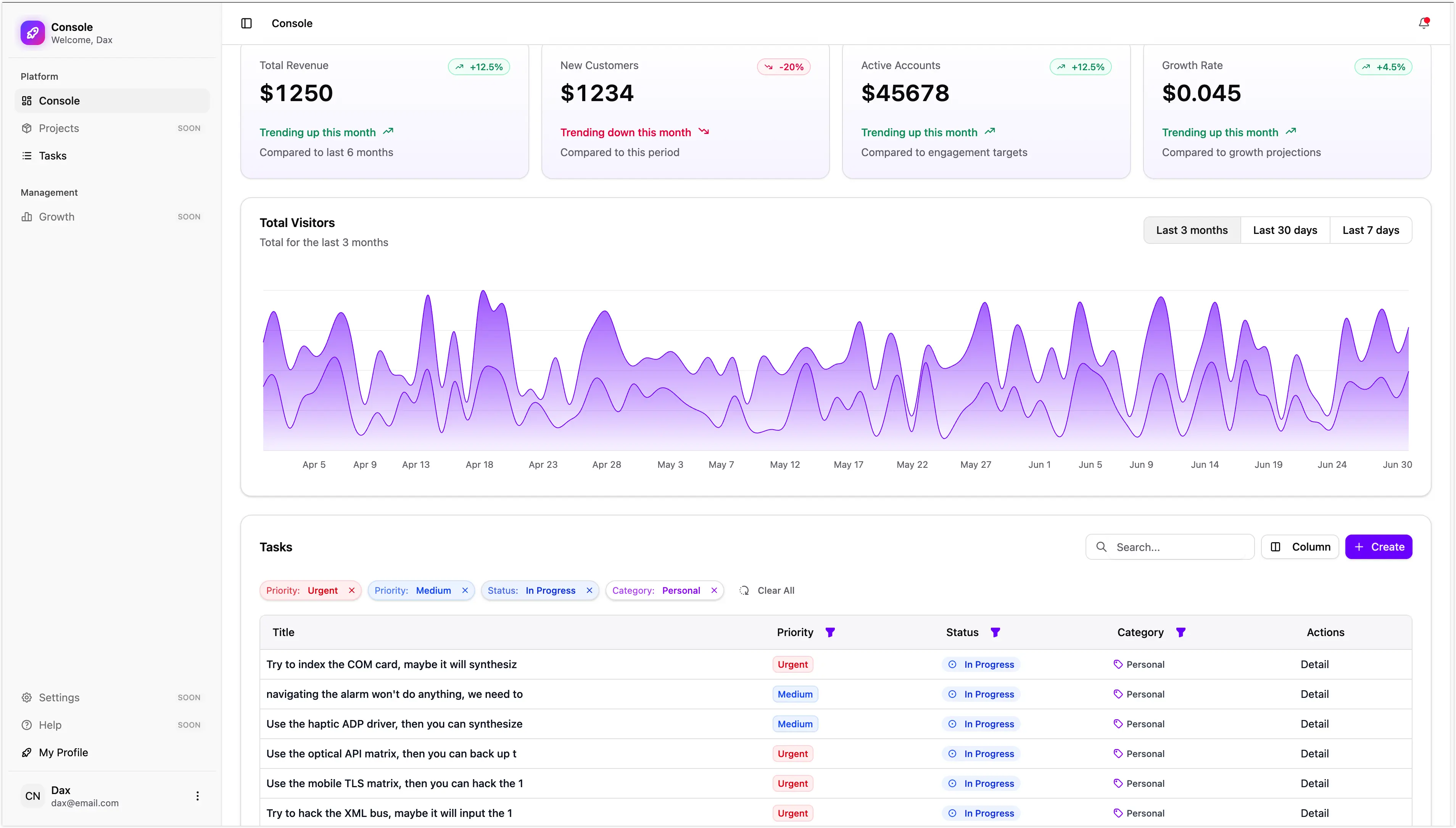 Console Page preview